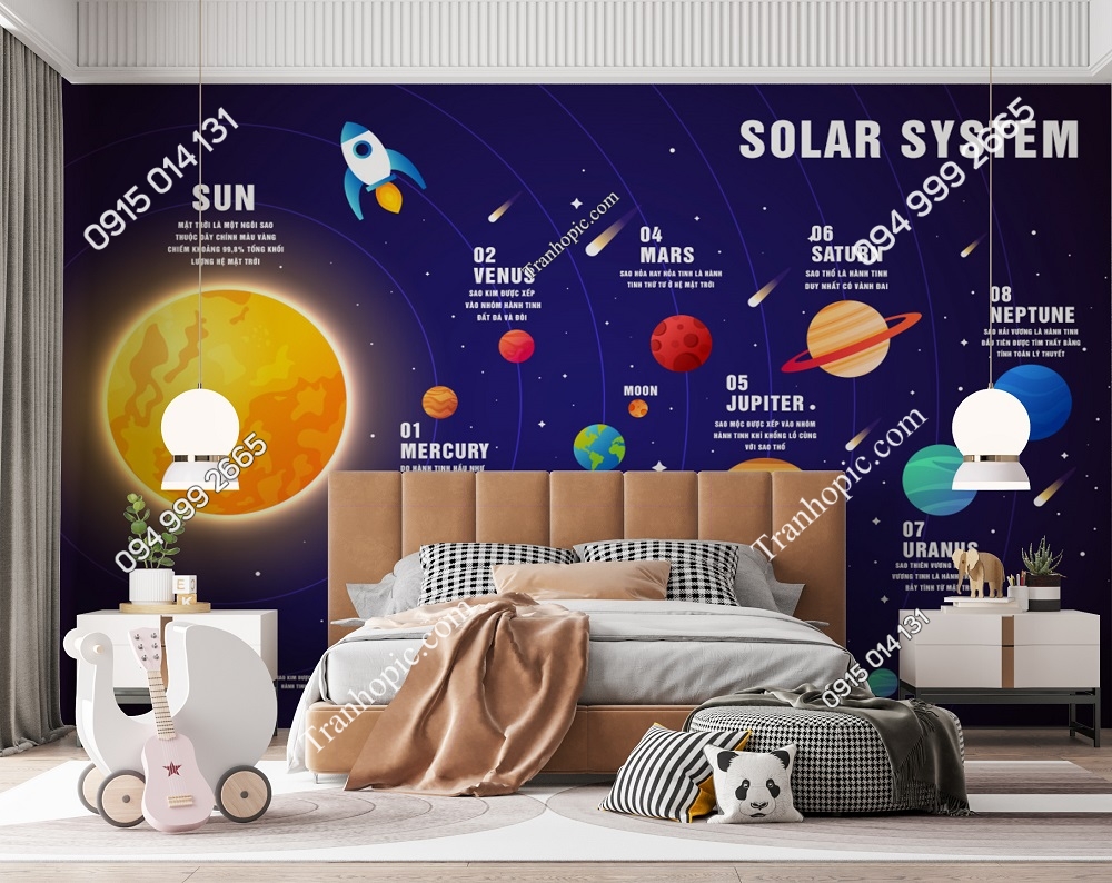Tranh dán tường hệ mặt trời và các vì sao, nền xanh trang trí phòng trẻ em 2620927287
